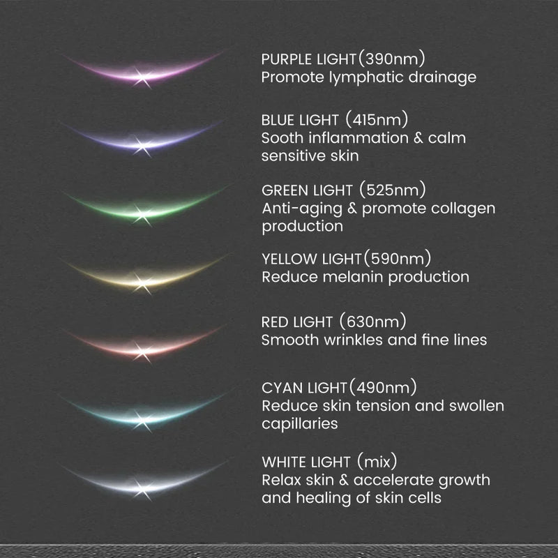 Face Neck Lift Beauty Device EMS Facial Massager LED Light Therapy Double Chin Remover Skin Rejuvenation Tightening Anti Wrinkle