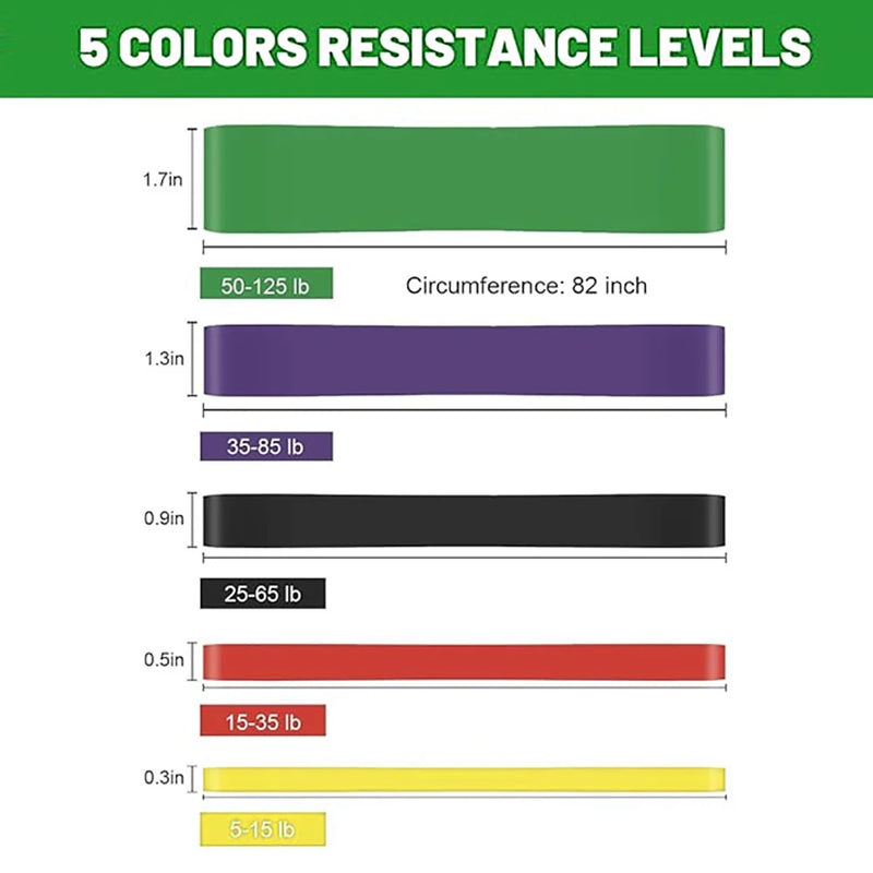 Resistance Bands, Exercise Bands Pull Up Assist Bands Powerlifting Bands for Men and Women Fitness Training,Home Workouts