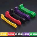 Resistance Bands, Exercise Bands Pull Up Assist Bands Powerlifting Bands for Men and Women Fitness Training,Home Workouts